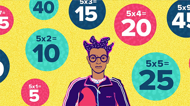 Multiplication Division Hip Hop Lessons Flocabulary