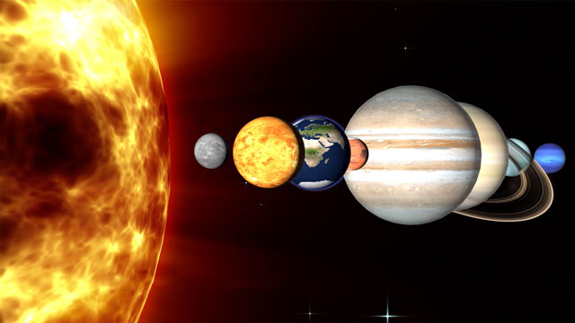 Planets Solar System Planets Activities Flocabulary