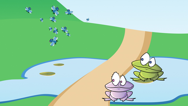 Look Before You Leap 2nd Grade Vocabulary Words Common Core Vocabulary Look Before You Leap Flocabulary